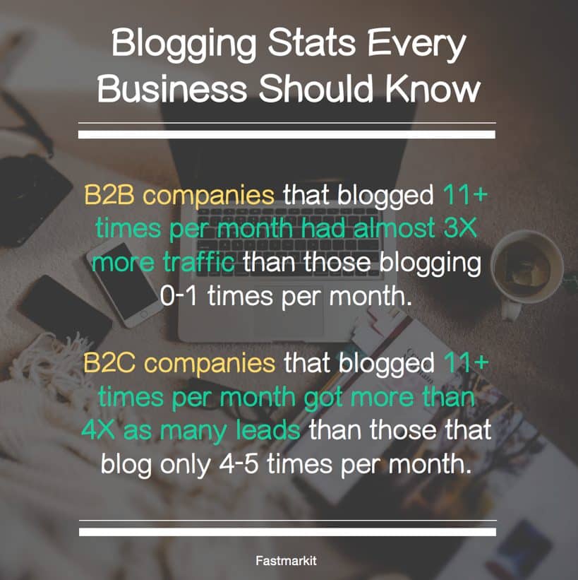 blogging-stats